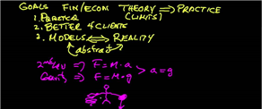 Learn Computational Finance and Financial Econometrics